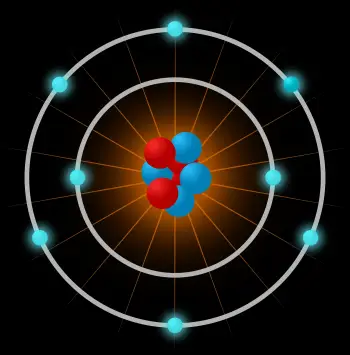 Structure of the atom
