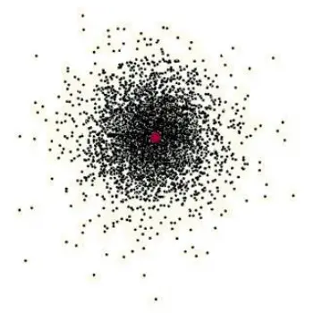 Quantum mechanical model: Schrödinger's model of the atom