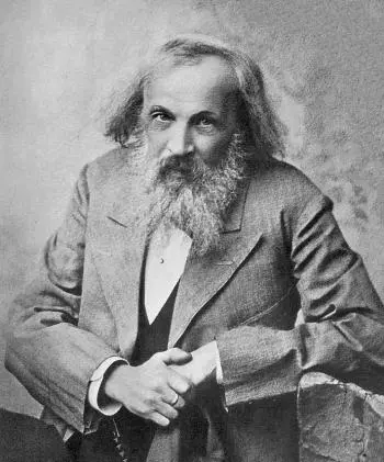 Biography of Dmitri Mendeleev: the father of the periodic table