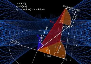 What is classical physics? Concept and branches of study