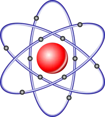 What is an atomic model? The most important models