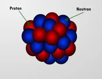 What is the atomic nucleus? Properties of the nucleus of the atom