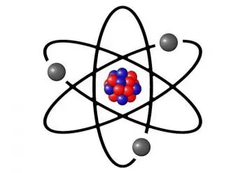 What is the mass number of an atom?