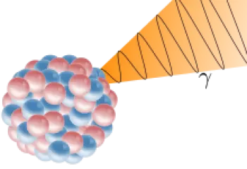 Definition and properties of gamma rays